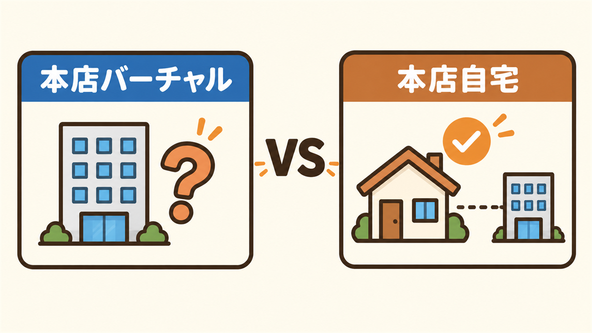本店をバーチャルオフィスにする場合と、本店を自宅・支店をバーチャルオフィスにする場合の登記の考え方を対比した図