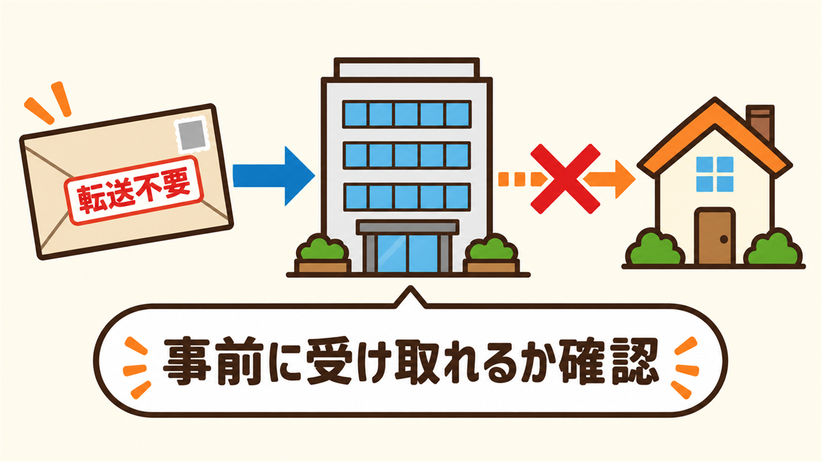 口座開設後、転送不要の簡易書留が登記住所に届き、自宅へは転送されないことを示した図