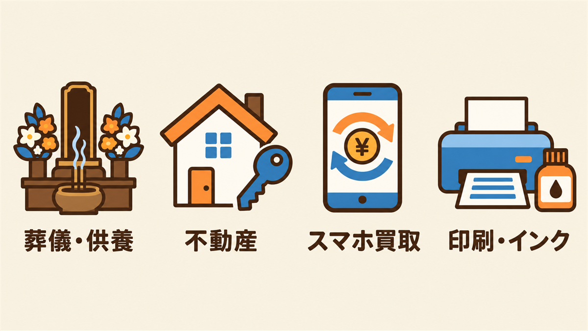 暮らし・専門サービスに役立つメディアの分野（葬儀・供養・不動産・スマホ買取・印刷インク）を示した図解