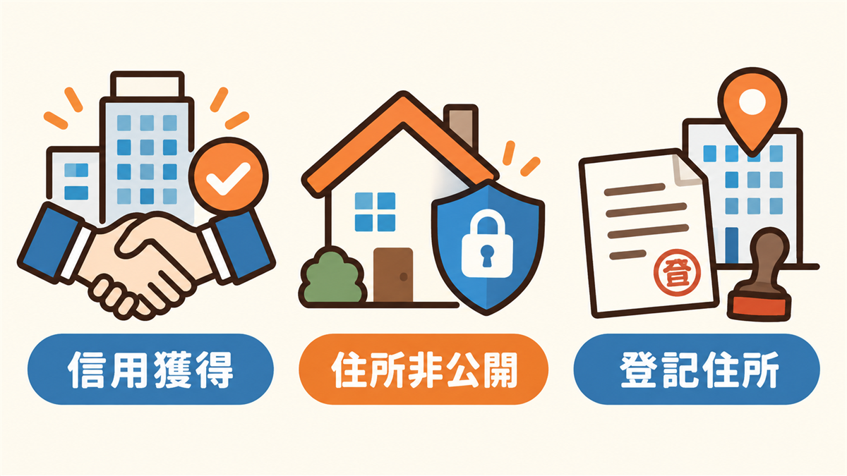 ノマドがバーチャルオフィスを使う3つの理由（取引先の信用を得る・自宅住所を公開しない・起業時の登記住所を確保する）をアイコンで示した作図