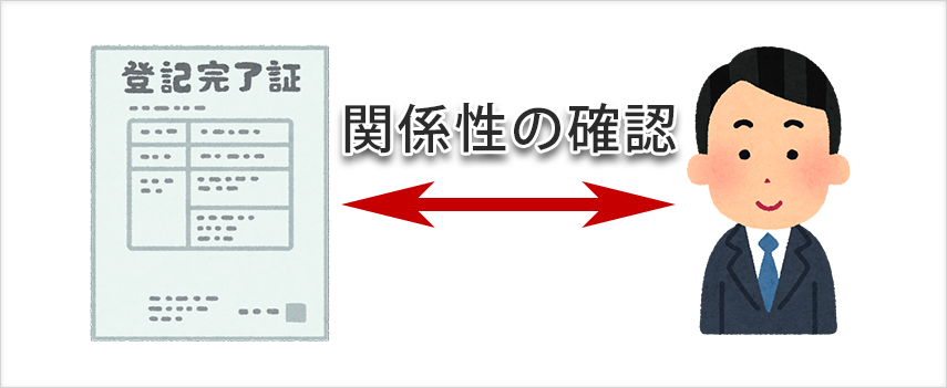 会社と申込者の関係性の審査