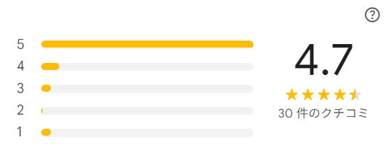 ワンストップビジネスセンター池袋店Googleビジネスプロフィールでの評価
