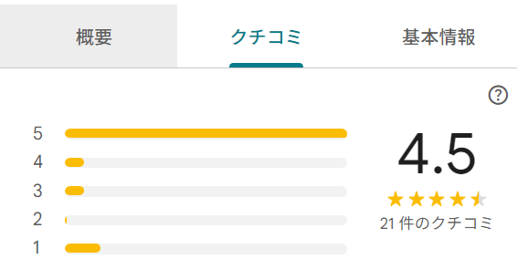 リージャス池袋ビジネスセンター