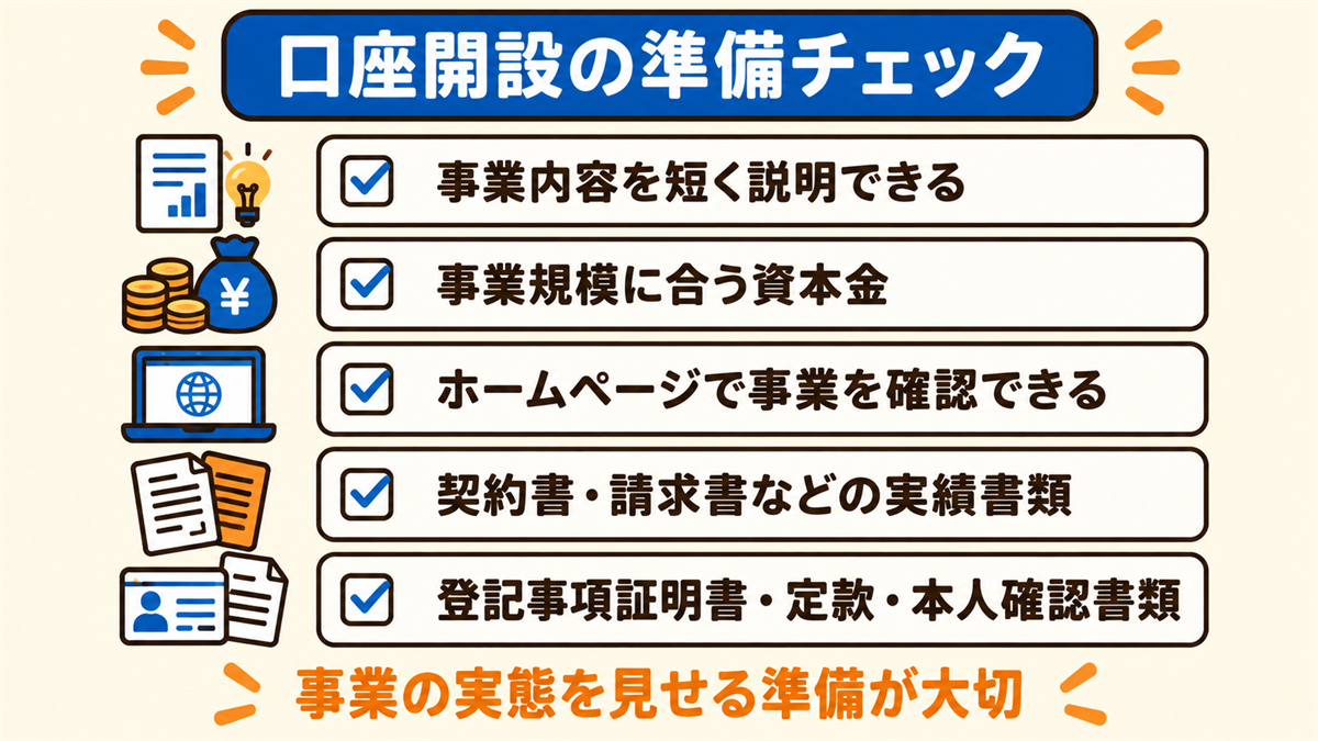 口座開設の準備チェック。事業内容を短く説明できる、事業規模に合う資本金、ホームページで事業を確認できる、契約書・請求書などの実績書類、登記事項証明書・定款・本人確認書類。事業の実態を見せる準備が大切