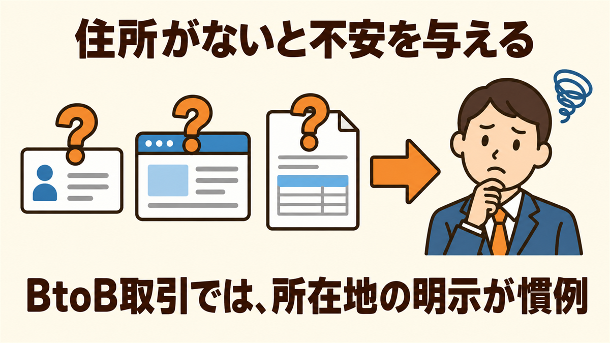 住所を載せないことのリスク。名刺・ホームページ・請求書に住所がないと、取引先が不安を感じる。BtoB取引では住所の明示が慣例。金額が大きいほど、所在地が不明だと取引に踏み切りにくい