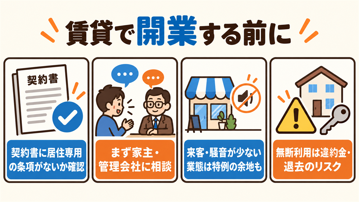 賃貸物件で開業する前の確認。賃貸借契約書に居住専用の条項がないか確認する。まず家主・管理会社に事業利用の相談をする。来客や騒音が少ない業態は特例で認められる場合がある。無断利用は違約金や退去のリスクがある