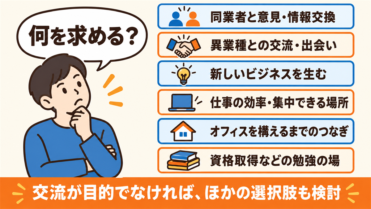 コワーキングスペースを選ぶ前に目的を決める。同業者と意見・情報交換、異業種との交流・出会い、新しいビジネスを生む、仕事の効率・集中できる場所、オフィスを構えるまでのつなぎ、資格取得などの勉強の場。交流が目的でなければほかの選択肢も検討