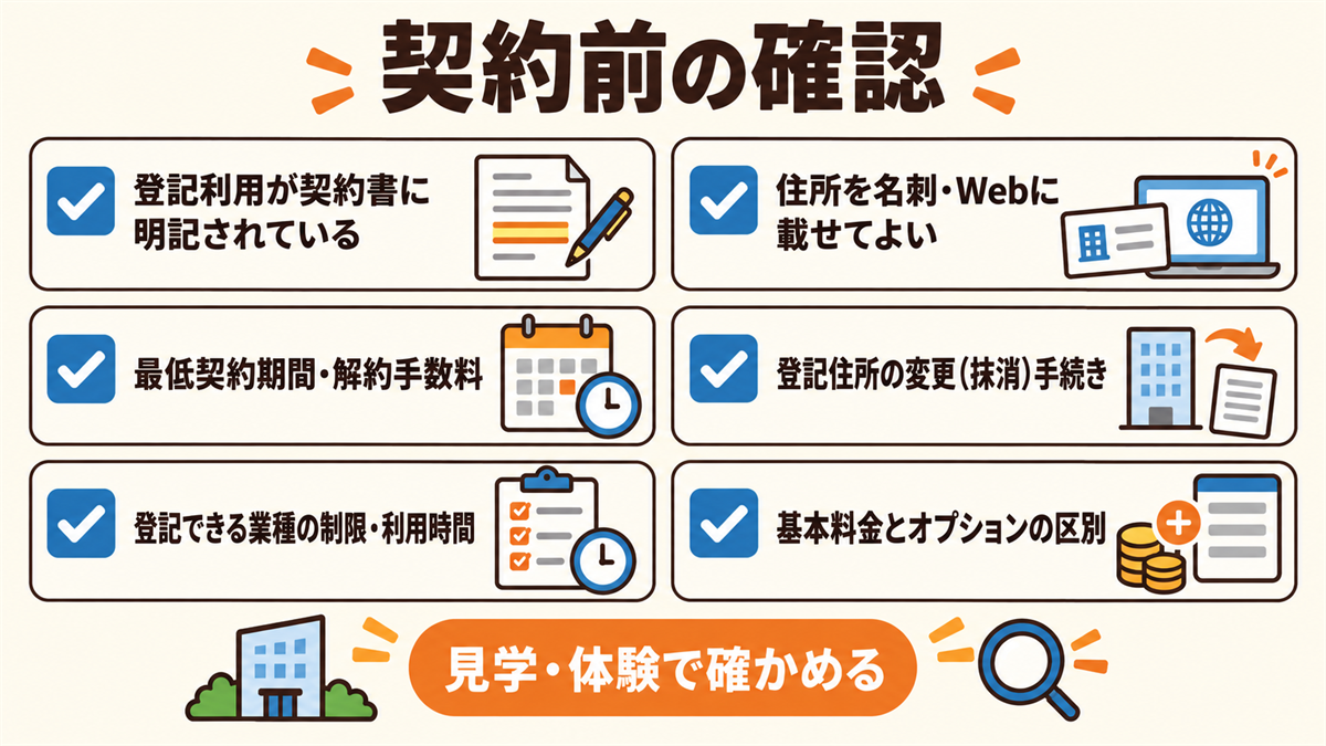 契約前に確認したいこと。登記利用が契約書に明記されているか、専用住所を名刺・Webに載せられるか、最低契約期間・解約手数料・登記住所の抹消手続き、利用規約（登記できる業種の制限・利用時間）、見学・体験、基本料金とオプションの区別