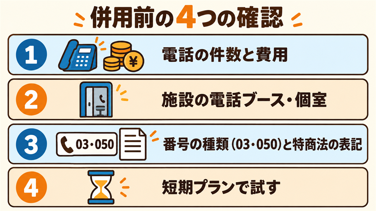 コワーキングと電話代行を併用する前の4つの確認。電話の件数と費用、施設の電話ブース・個室、番号の種類（03・050）と特定商取引法の表記、短期プランで試す